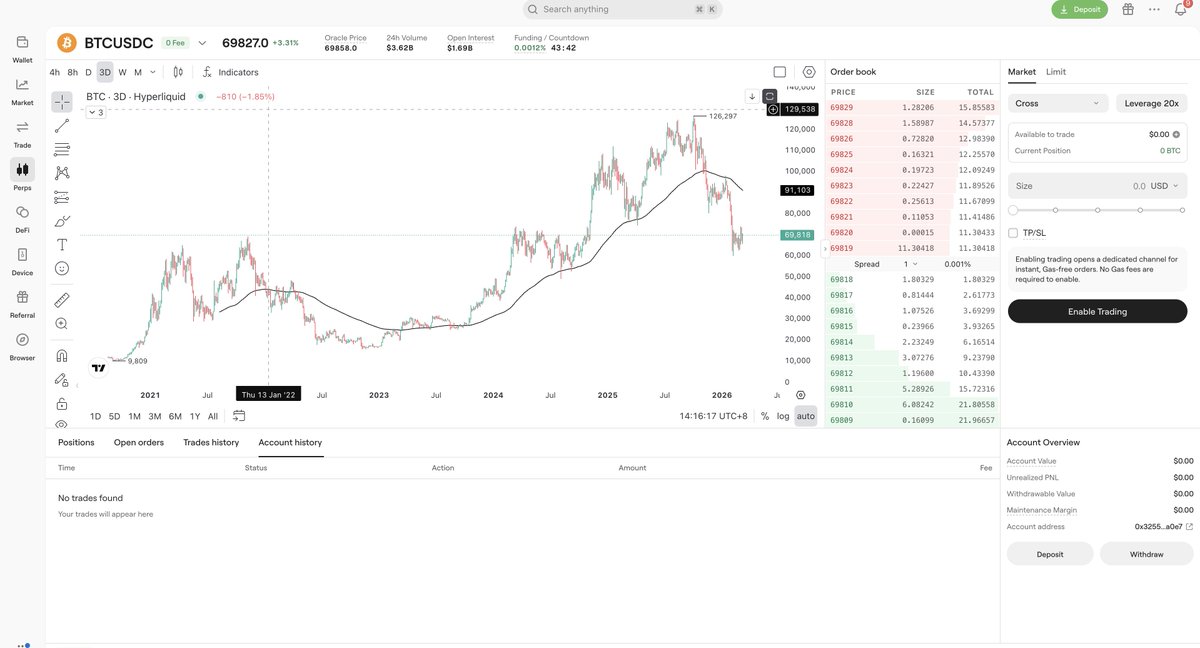 FTWBITCOIN911 tweet media