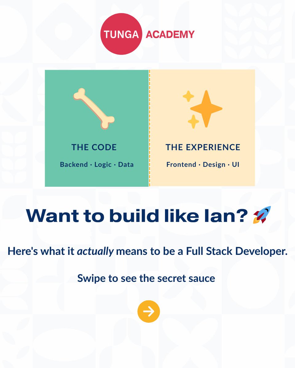 Tunga Academy tweet media