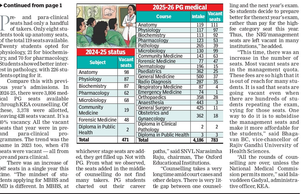 Sruthy Susan Ullas tweet media