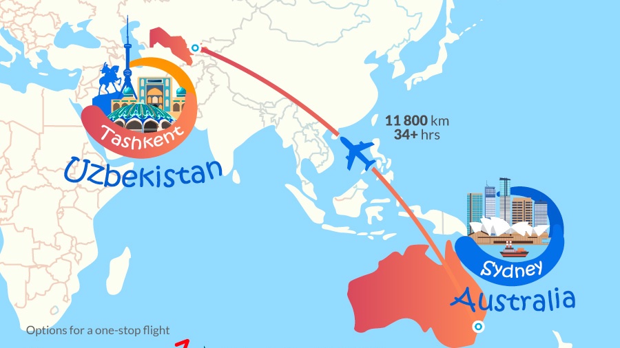 AXEL ⭕️ tweet media