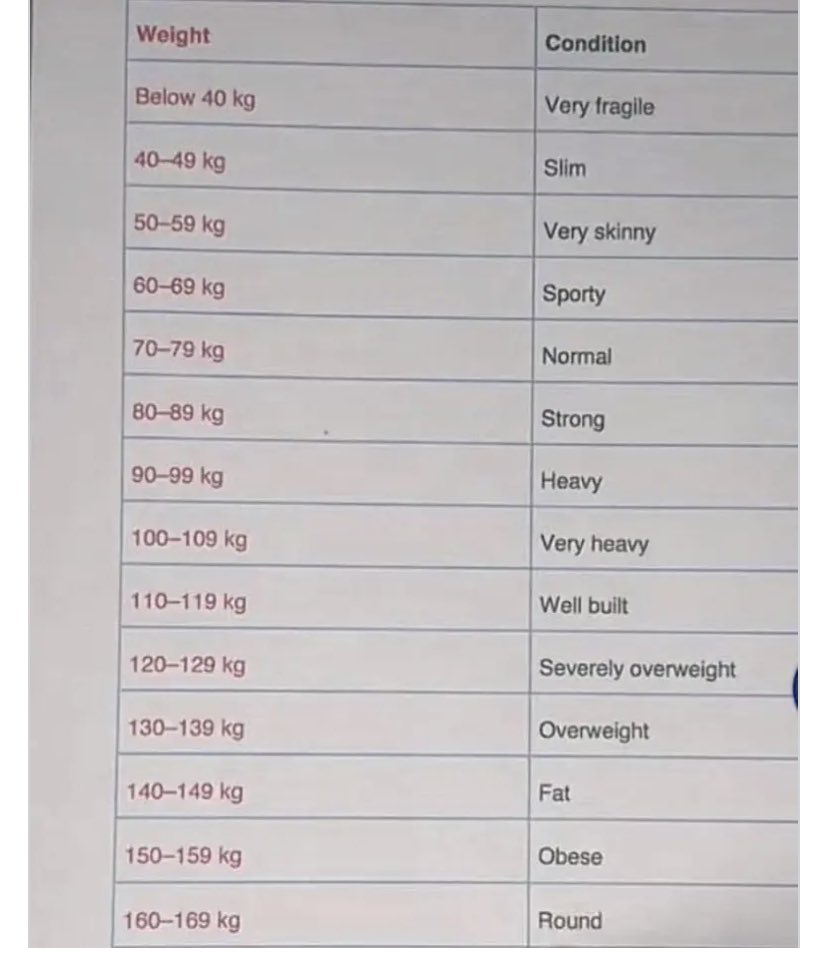 Ayanda Mzolo tweet media
