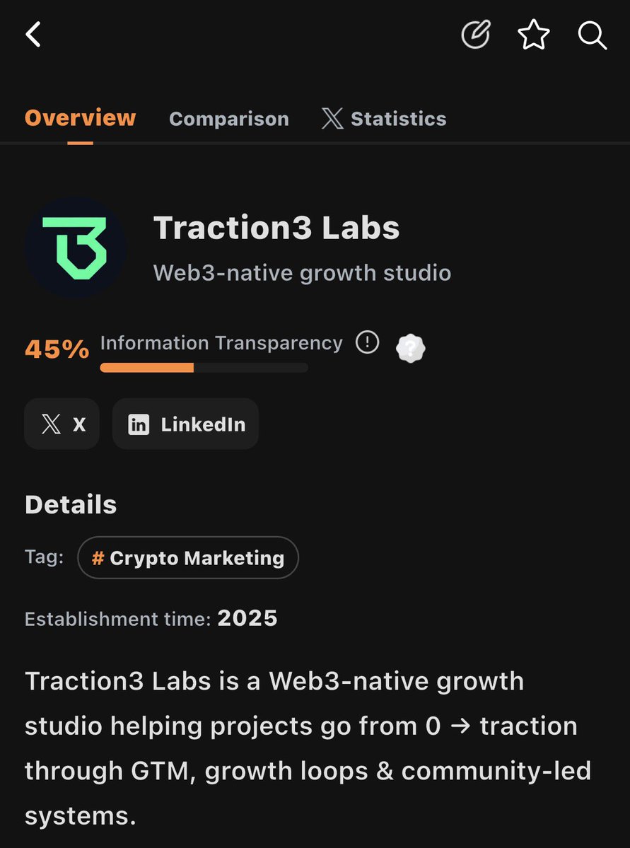 Traction3 Labs tweet media