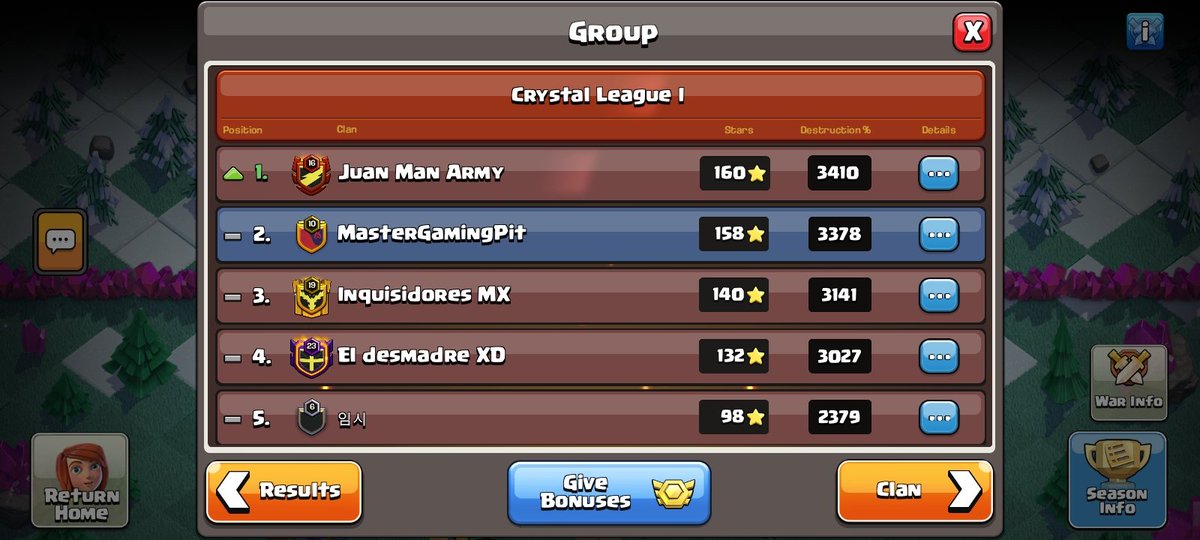 Pit Lord tweet media