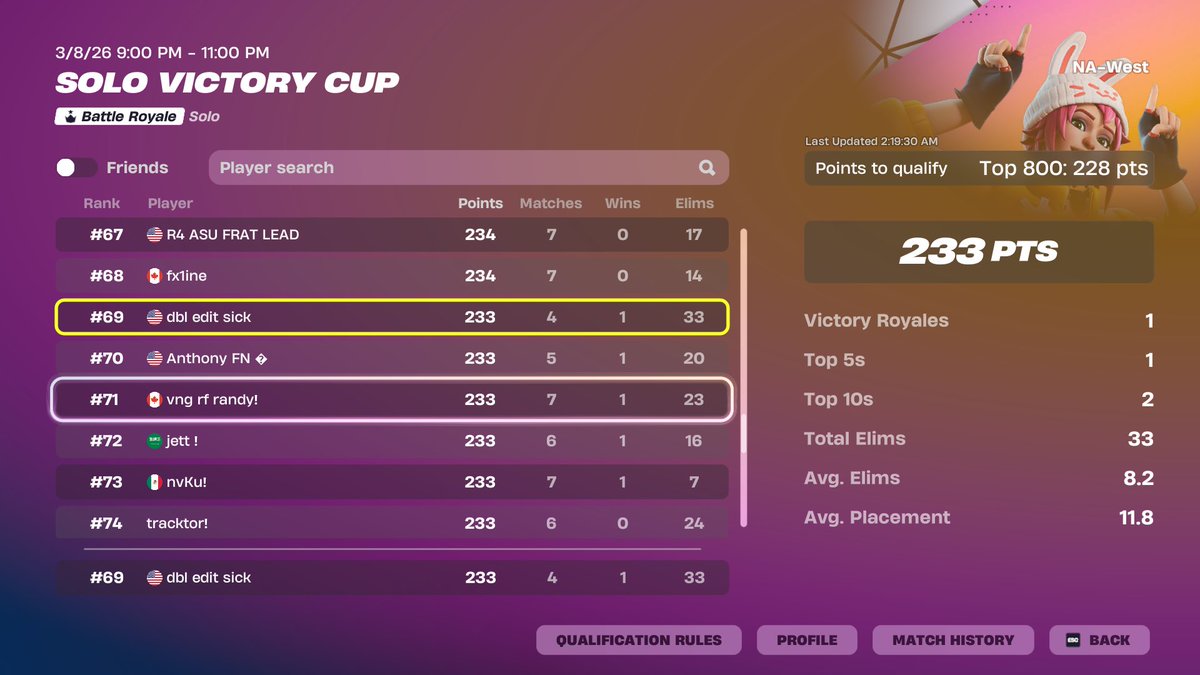 Strive Sick tweet media