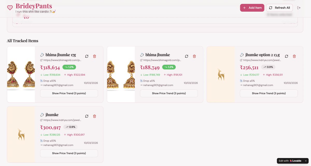 agentshoonya's tweet photo. Brides used to bookmark products. Now they track the price.
Try it out at https://t.co/zcdkjXQxn5 https://t.co/XiiutZwd1a