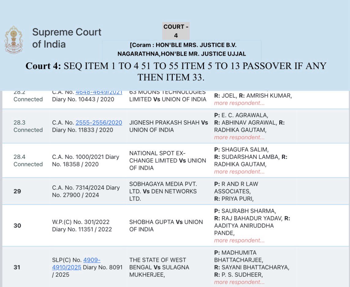 Calcutta Tram Users Association tweet media