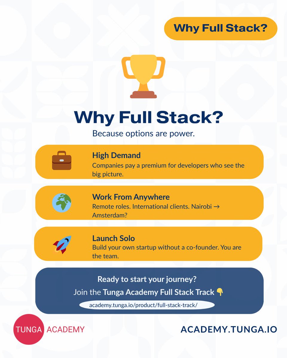 Tunga Academy tweet media