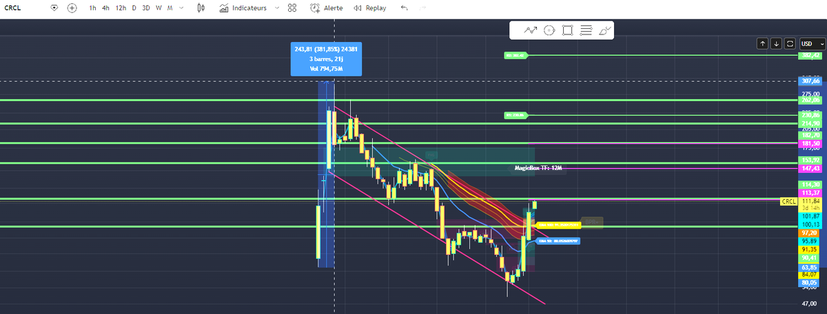 Aurelius Caius Bonus ʞ tweet media