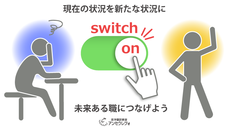 ansekureco's tweet photo. アンセクレツォの新講座「安全性情報入力講座（全3回）」が開講。
経過欄（ナラティブ）を除く、安全性情報の入力について実践的に学ぶ。その第1回を無料にて開催いたします。
詳細につきましてはHPからご確認ください。
https://t.co/xLUQY62YYl https://t.co/JjrB6kzTLY