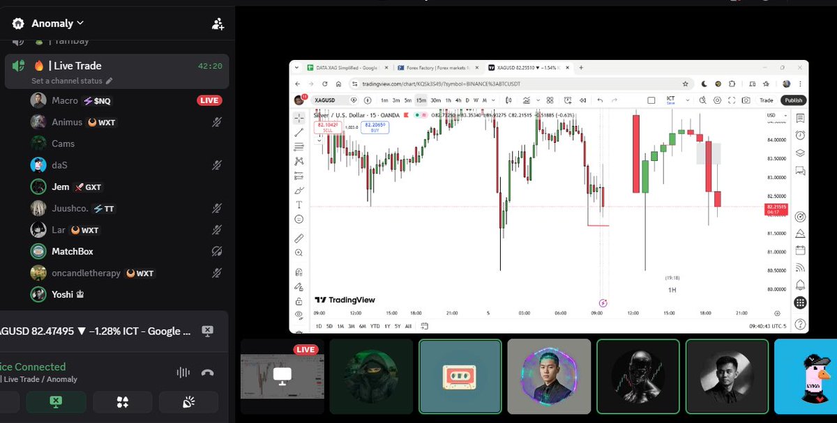 Macro TRDZ tweet media