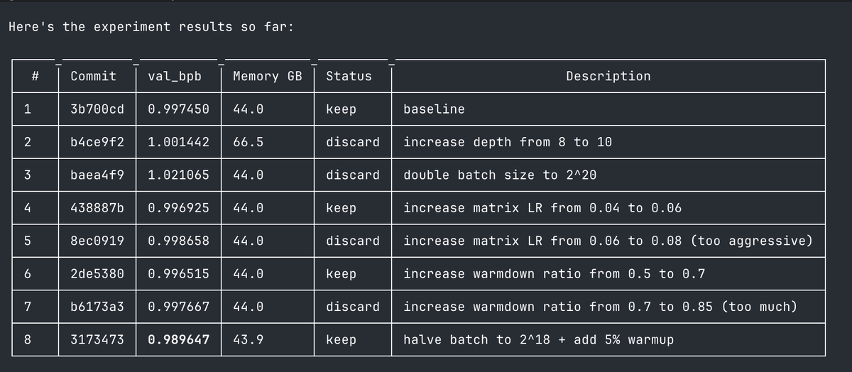 Andrew Jiang tweet media