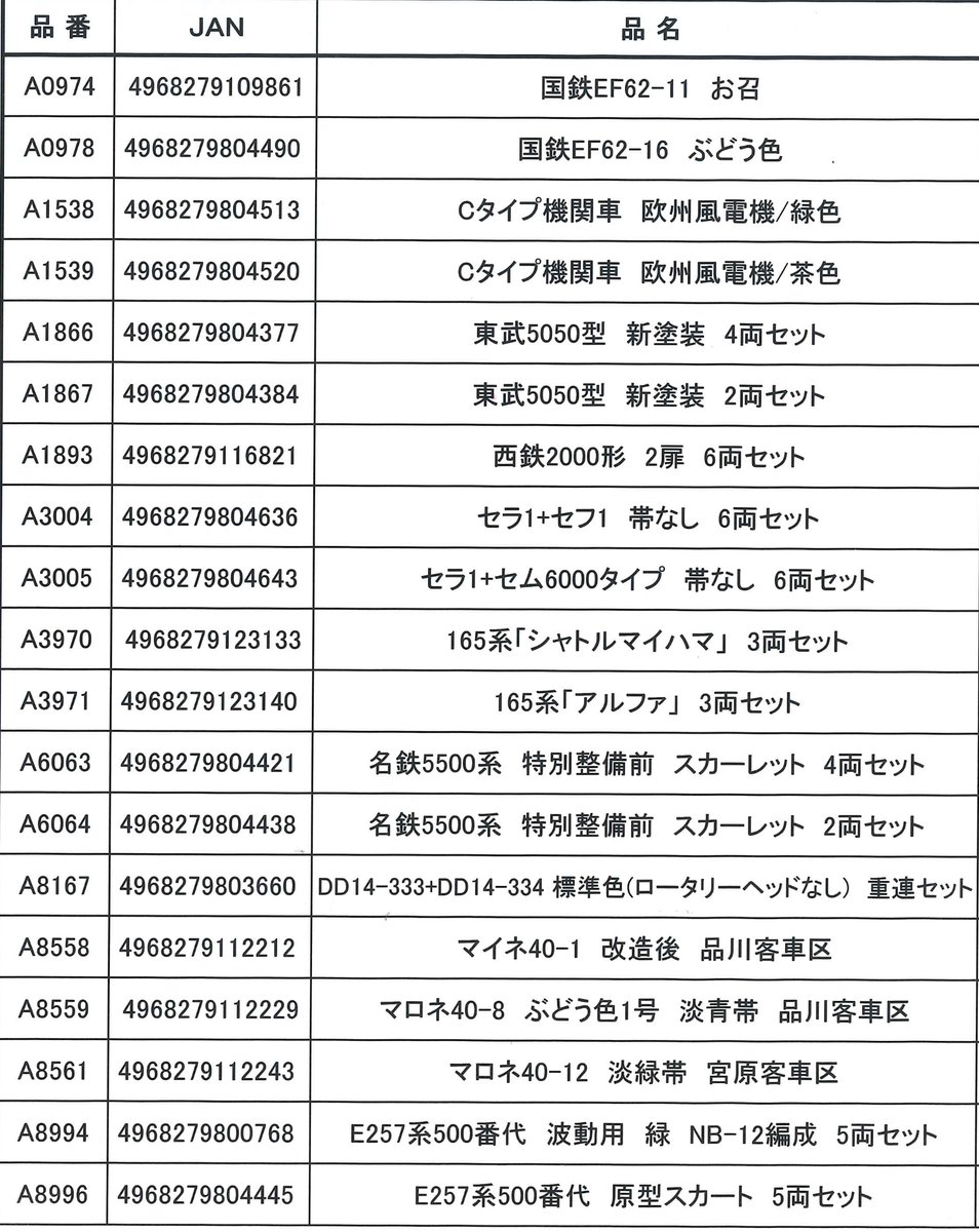 マイクロエース 営業部 tweet media