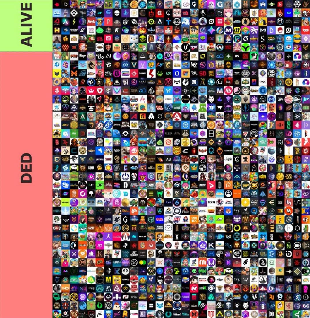 Triệu Tiger (健东) 🎮 🌸 tweet media