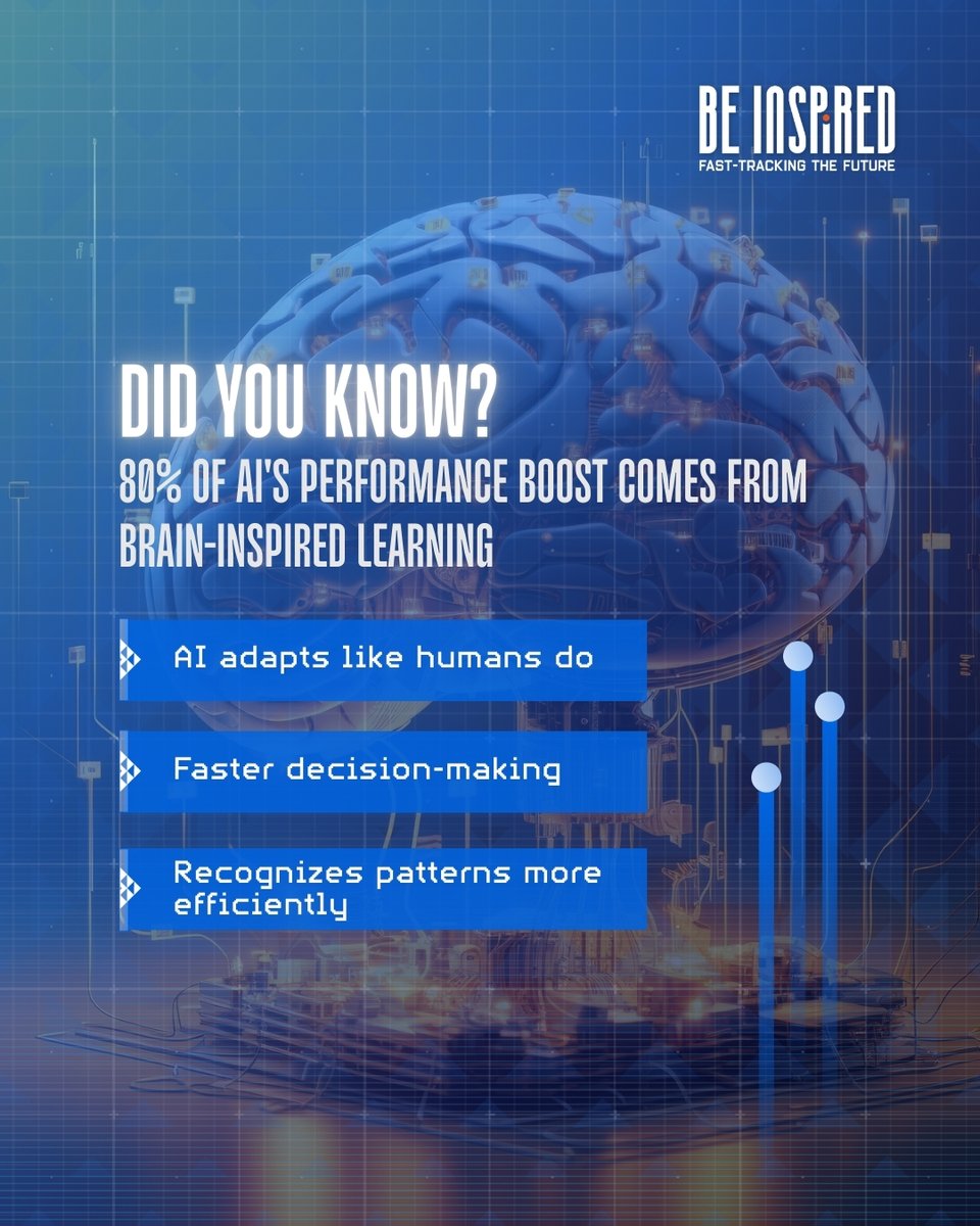 TWA Be Inspired tweet media