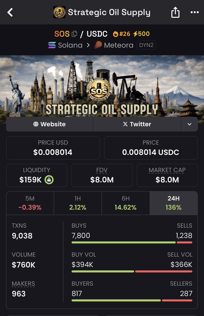 Doomed Crypto tweet media