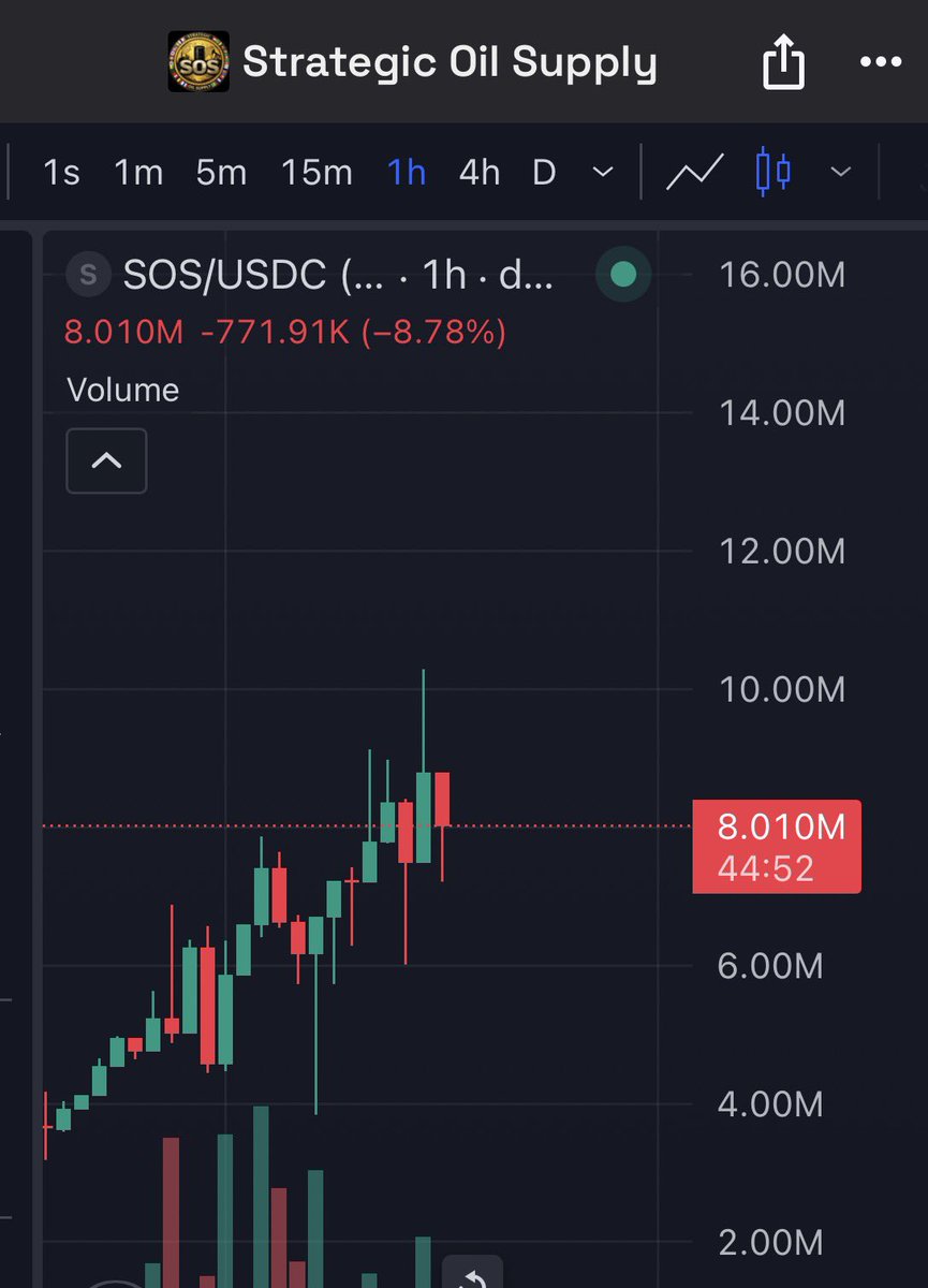 Doomed Crypto tweet media