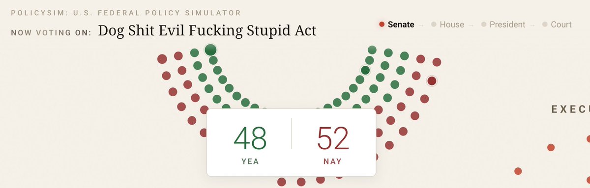 >died in the Senate along party lines
funny, you'd think the GOP would be all about this