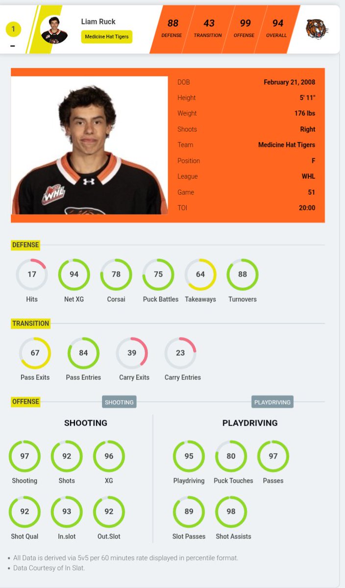 Sapsterr - Edward tweet media