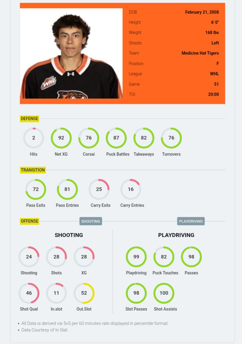 Sapsterr - Edward tweet media