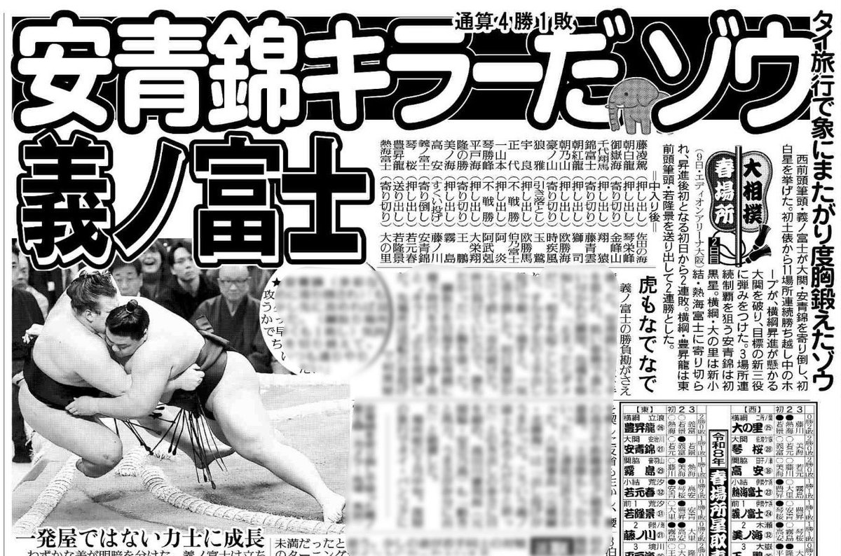 本日は #春場所 3日目です。 3/10付 #スポーツ報知 紙面では、#義ノ