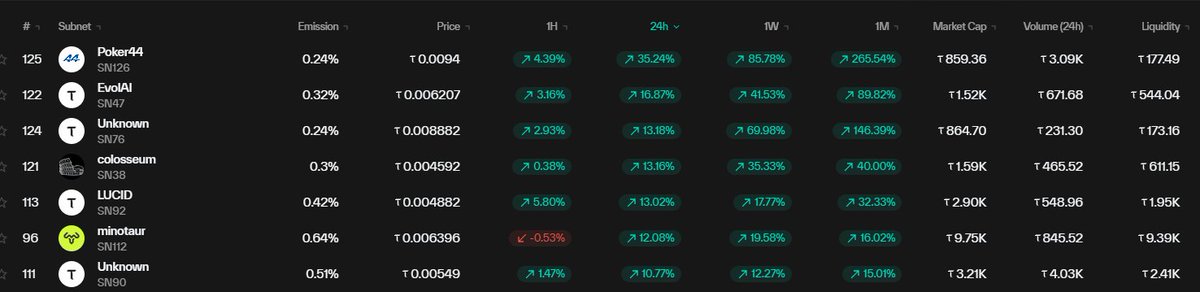 Harry (𝜏,𝜏) tweet media