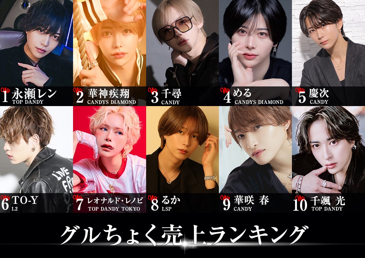 グルちょく【公式】｜グルダン直営店 tweet media