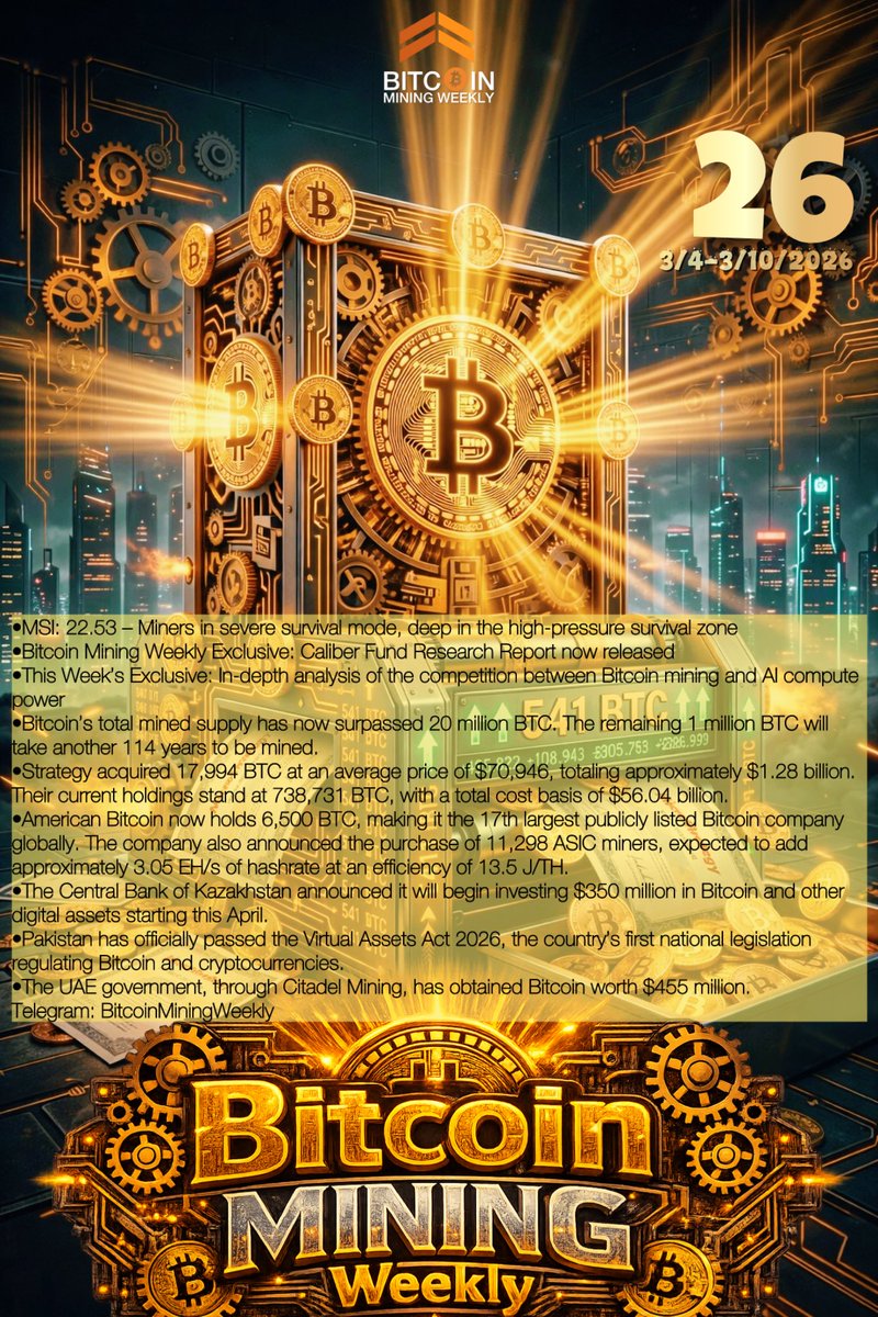 BitcoinMSI tweet media