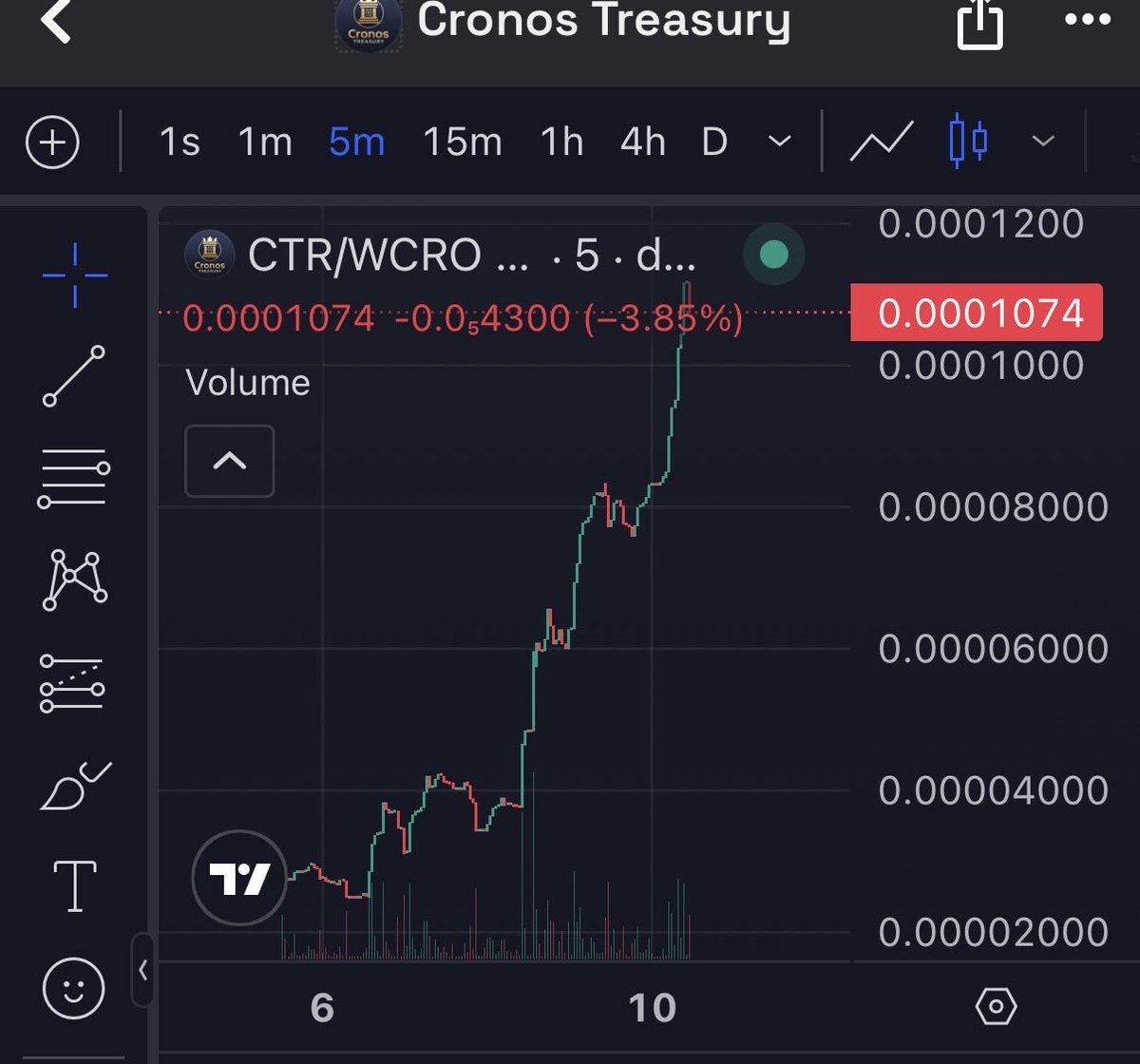 BirtheBot tweet media