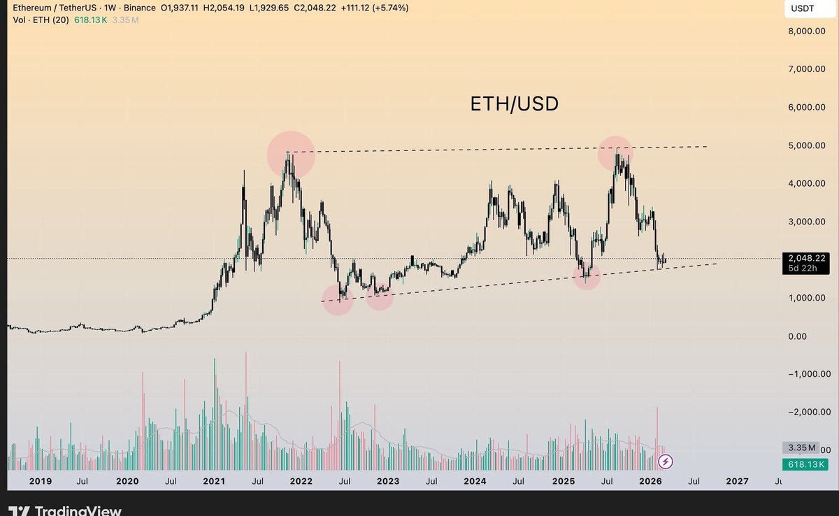 CryptonautX_ tweet picture