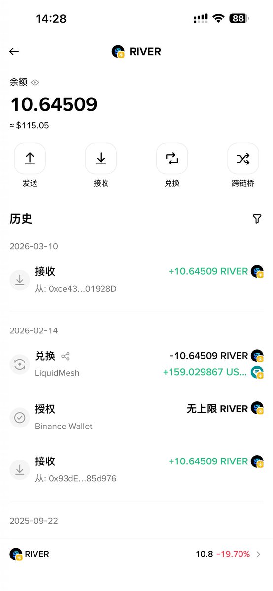 小C | 🔶BNB tweet media