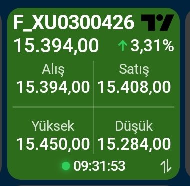 #viop anlık 
#viop30