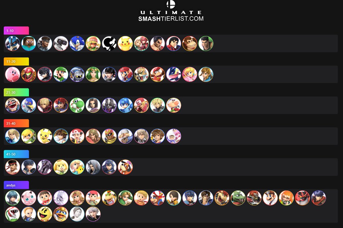 Young, Balanced, and Gifted tweet media