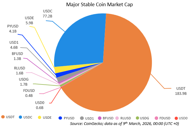 Bastion Trading tweet media