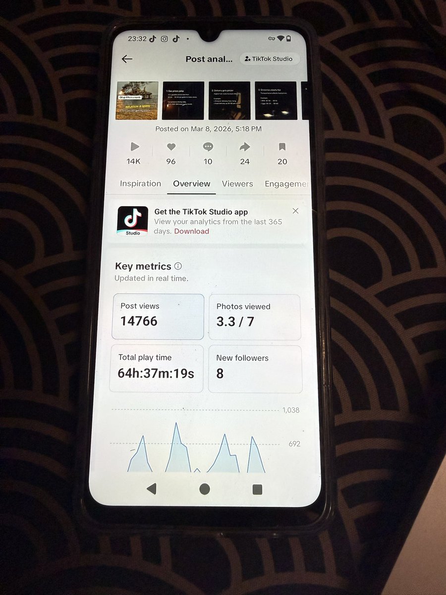 Rocks Dang tweet media