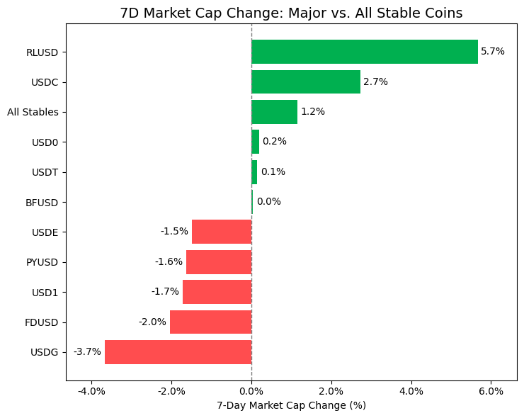 Bastion Trading tweet media