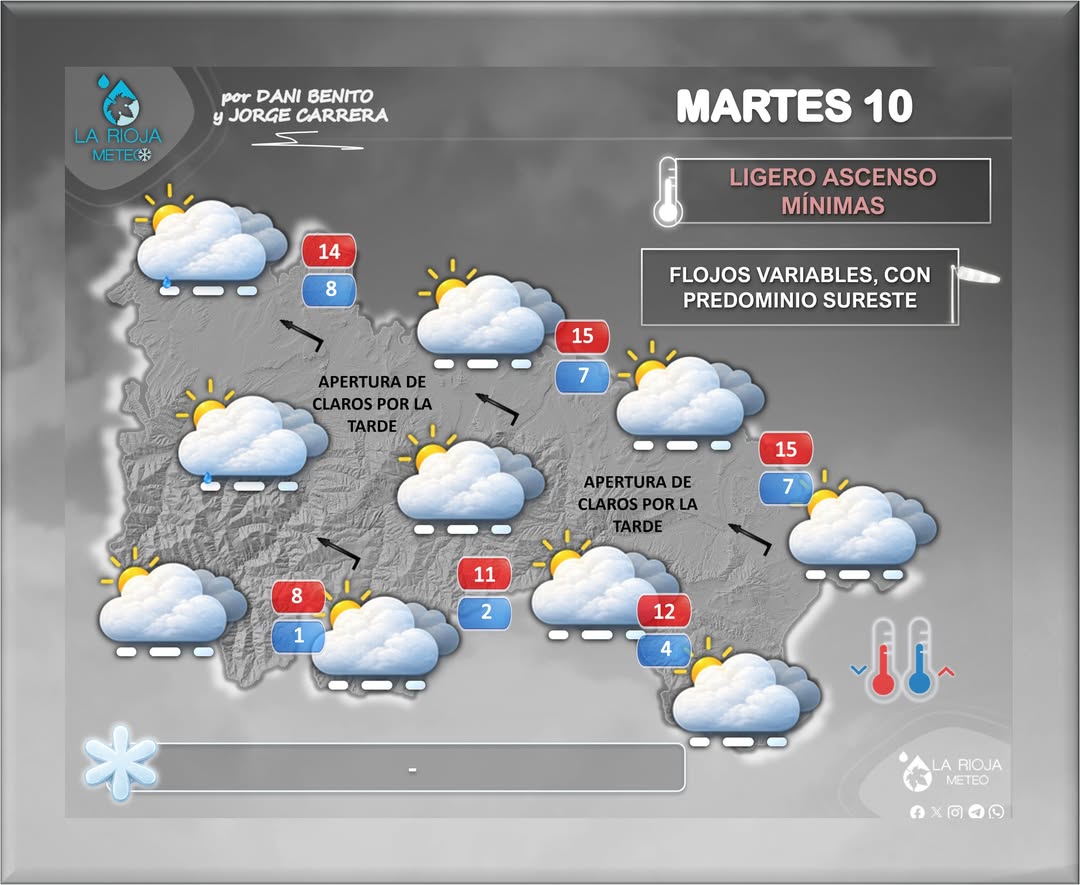 La Rioja Meteo tweet media