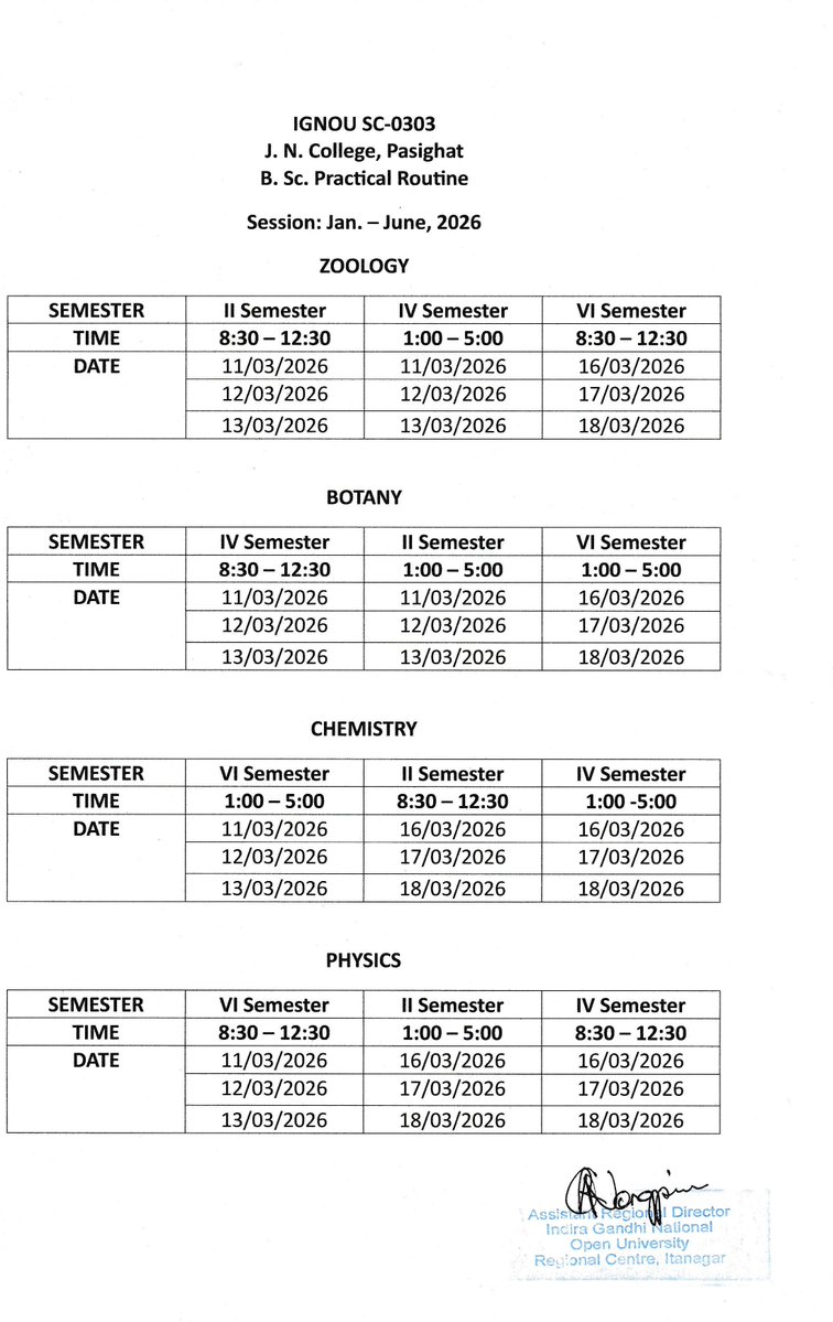 Routine for B.Sc. Practical for December 2025 TEE at LSC - 0303, Jawaharlal Nehru College, Pasighat