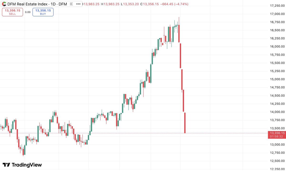 Duo Nine ⚡ YCC tweet media