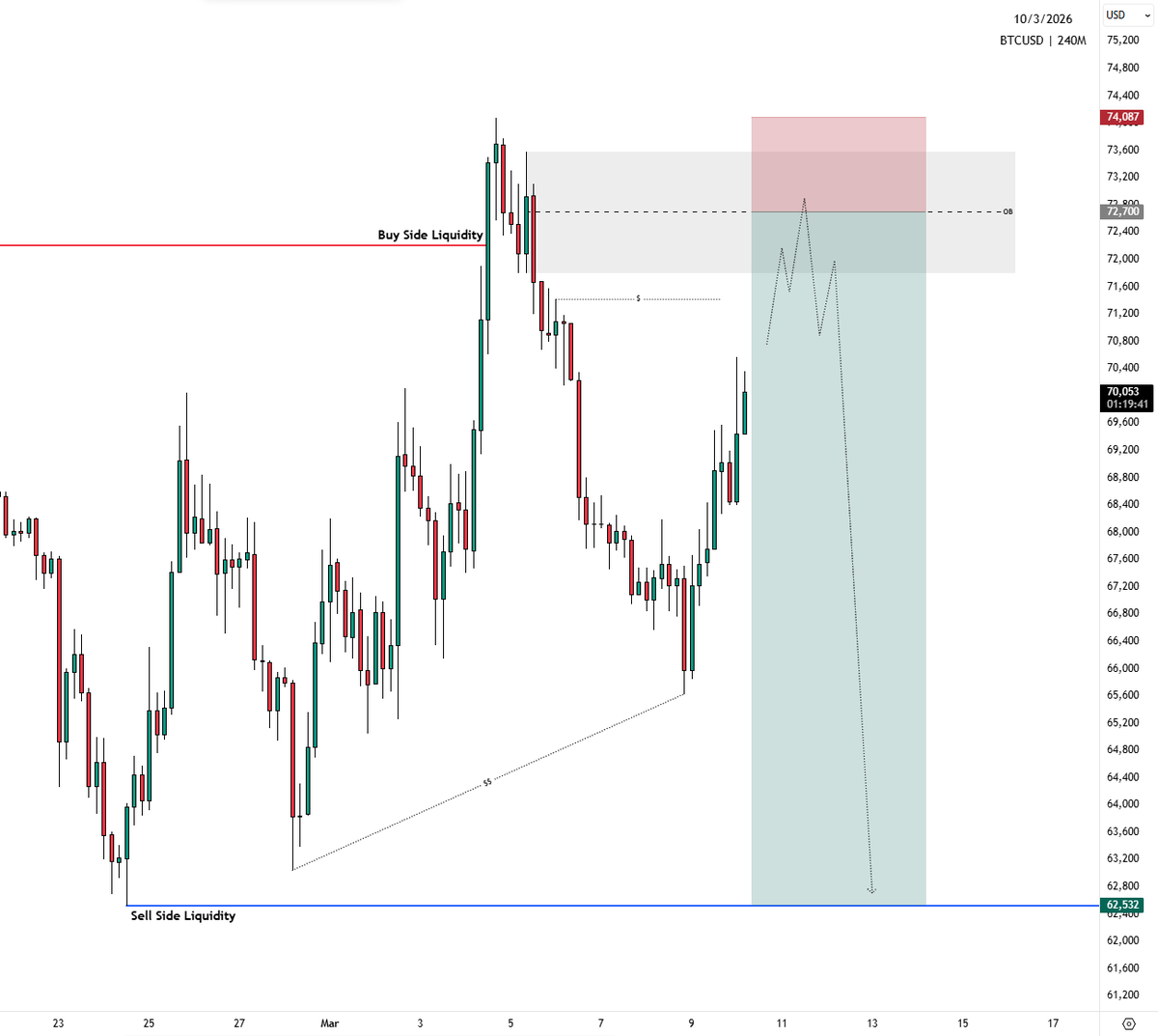 SIRRILLAH tweet media