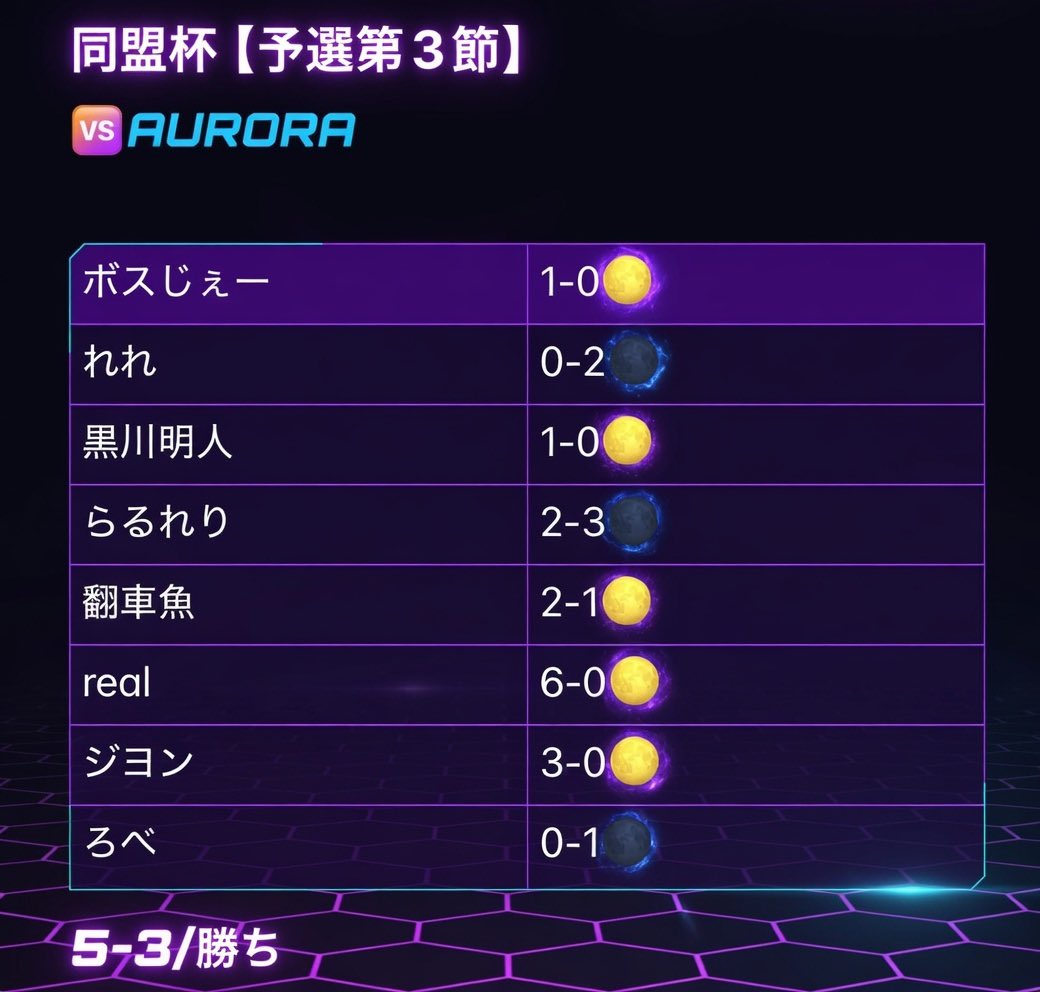 麗月【公式】 tweet media