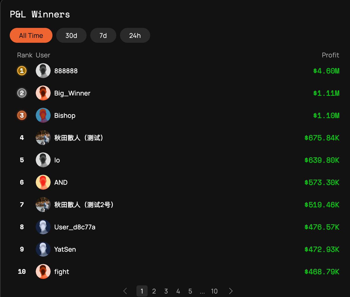 秋田散人 Mr.Akita tweet media