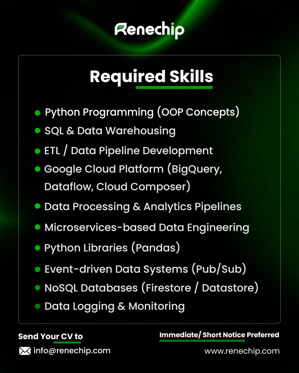 Renechip tweet media