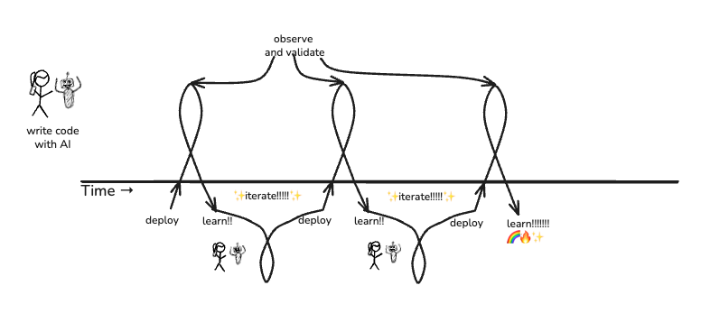 Charity Majors tweet media