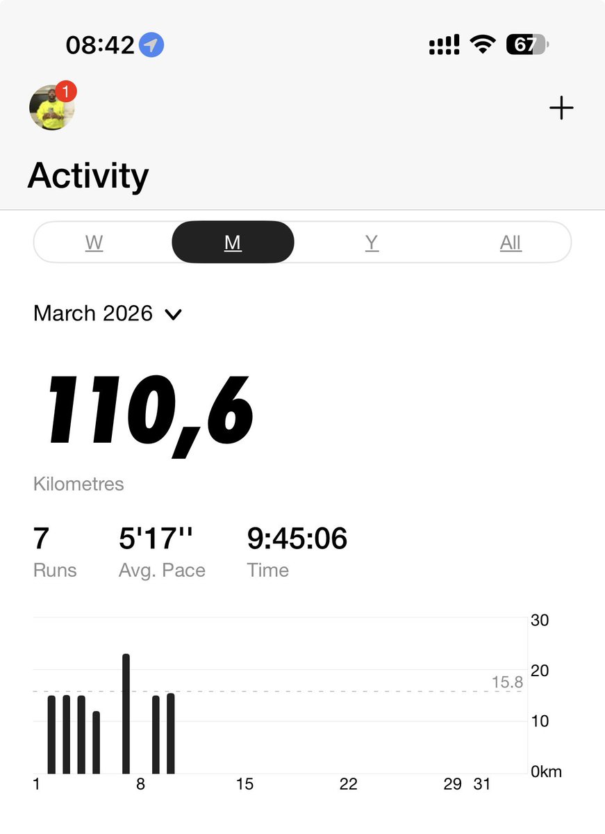 𝚉𝚠𝚎𝚕𝚒 𝙺𝚊𝚃𝚑𝚊𝚋𝚎𝚝𝚑𝚎 tweet media