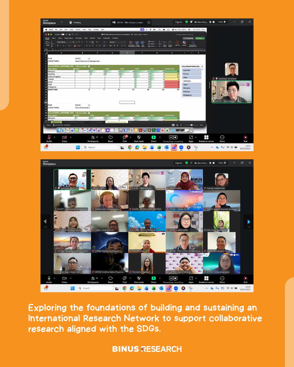 Binus Research tweet media