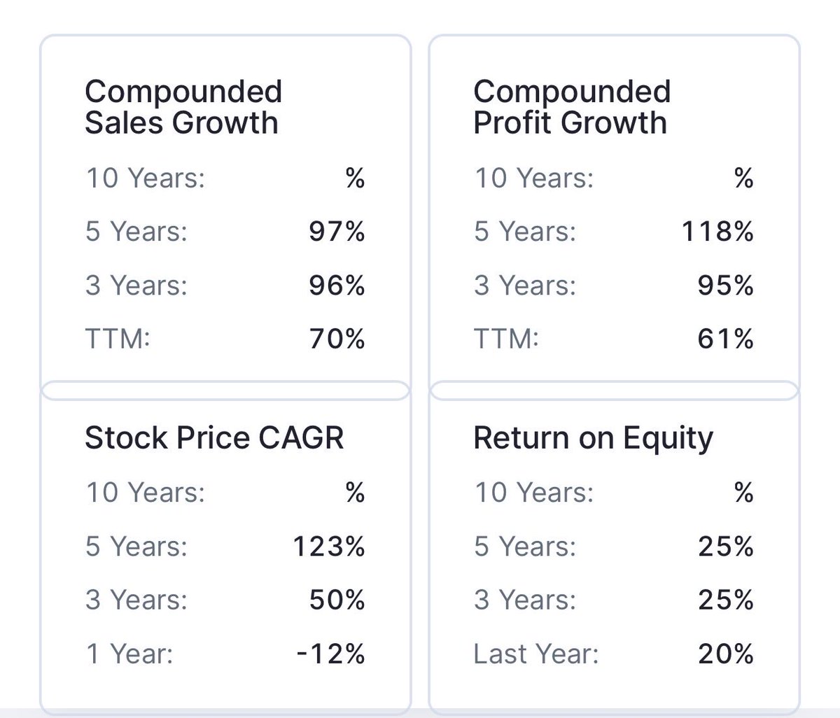 GoldForest Investments tweet media
