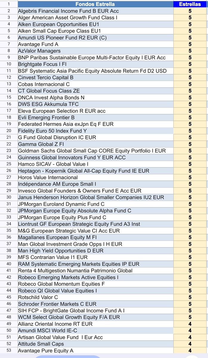 ATC Investing tweet media