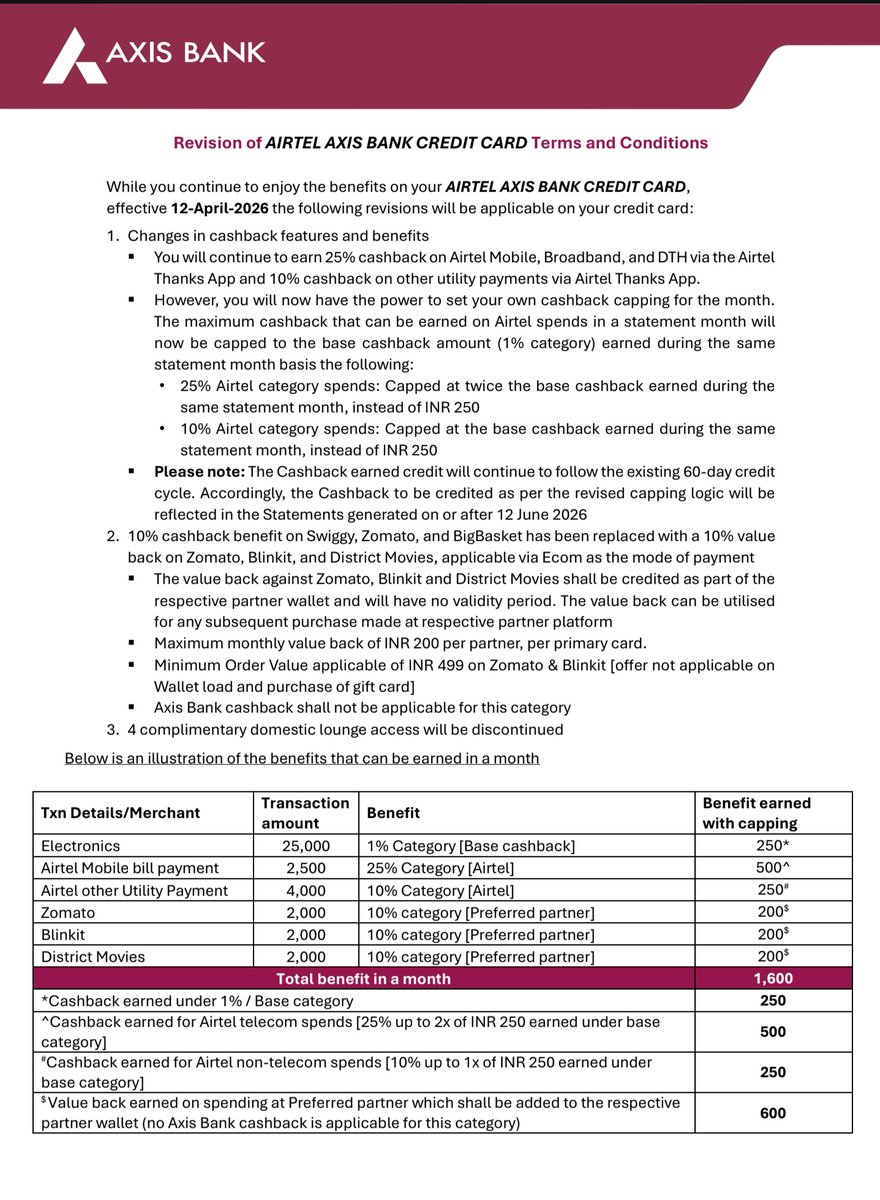 Bigul Chugh tweet media