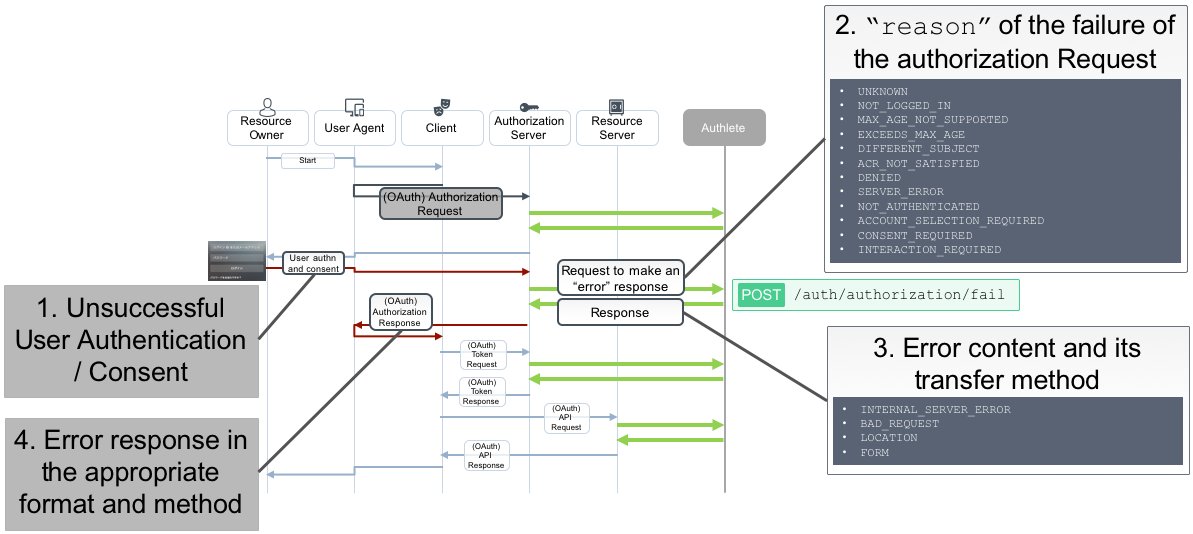 Authlete tweet media