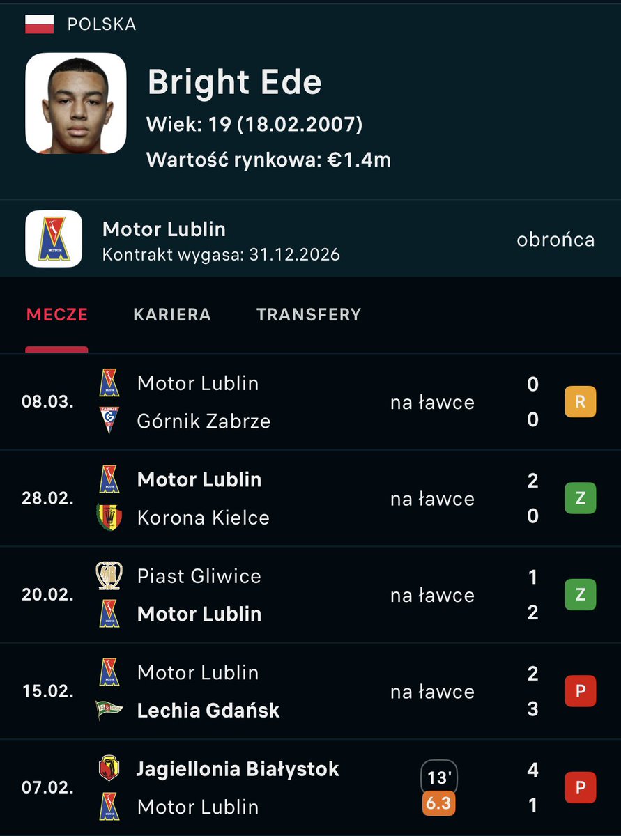 𝑺𝒐𝒌𝒐𝒍 🐐 tweet media